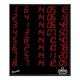 Swimming scoreboard PICCOLO