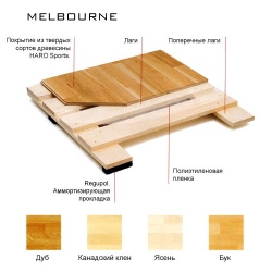 Parquet Melbourne