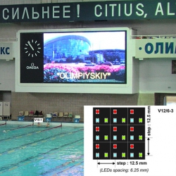 Video colour display modules NOVA V12/6-3 SMD LED